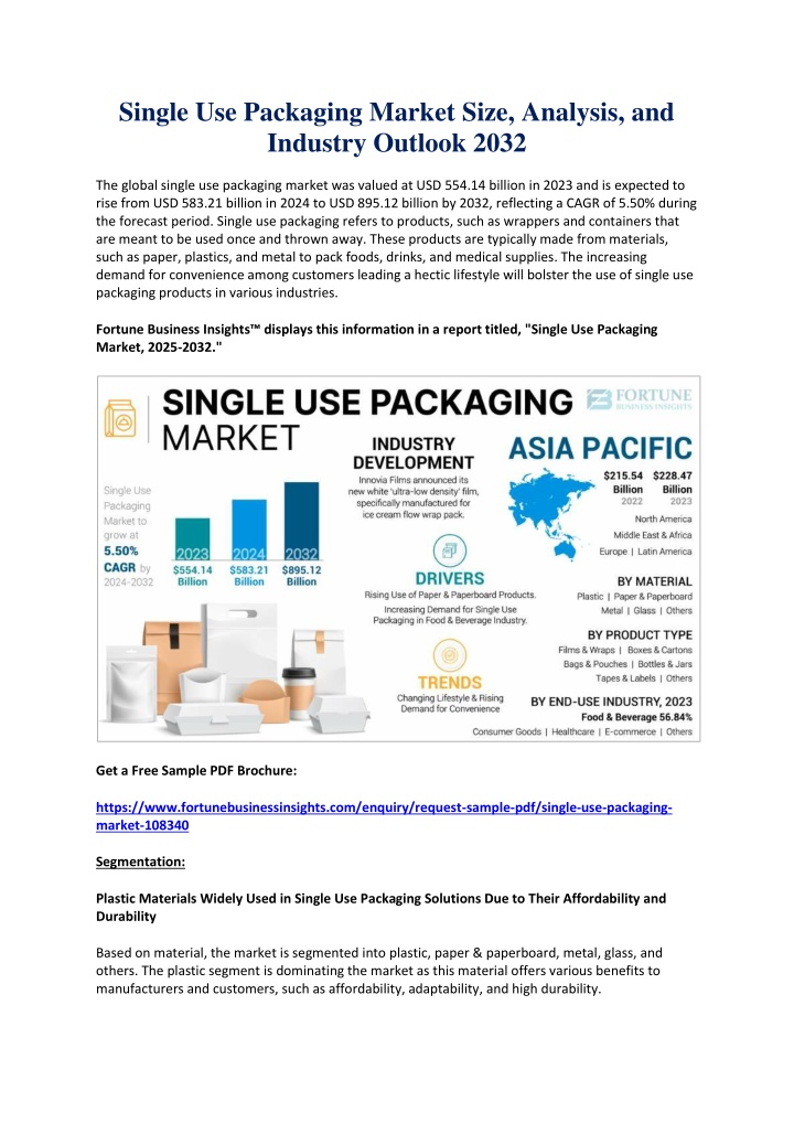 single use packaging market size analysis