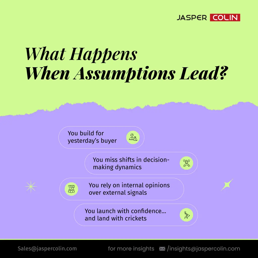 what happens when assumptions lead