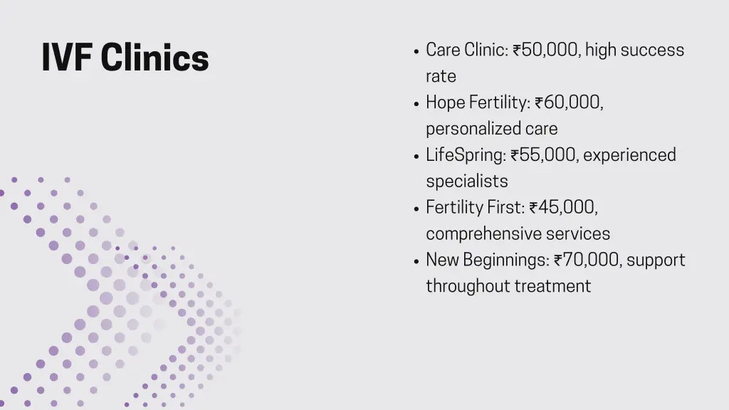 care clinic 50 000 high success rate hope