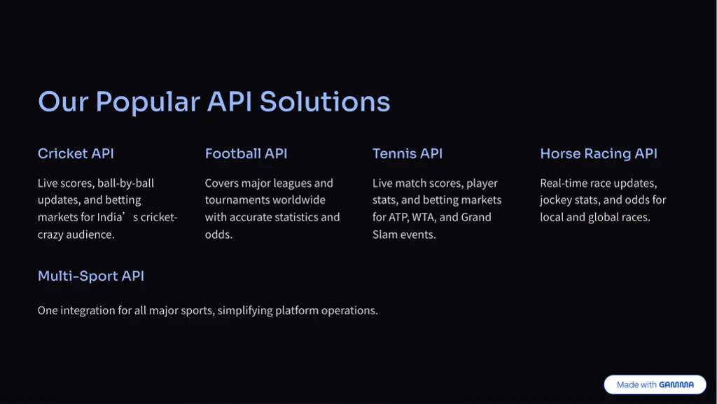 our popular api solutions