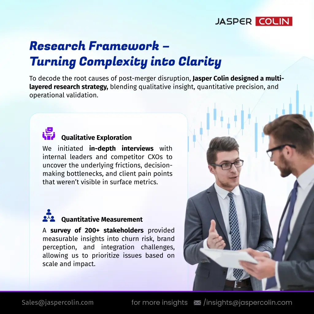 research framework turning complexity into