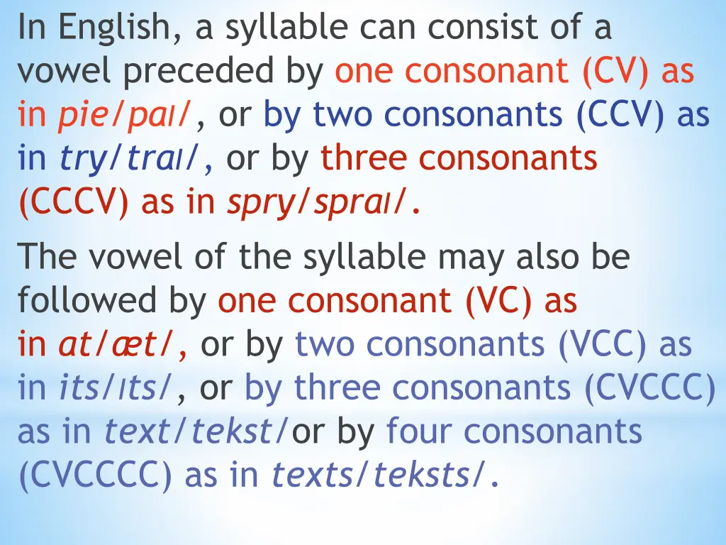 in english a syllable can consist of a vowel