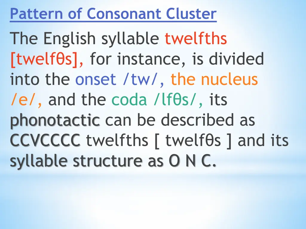 pattern of consonant cluster the english syllable