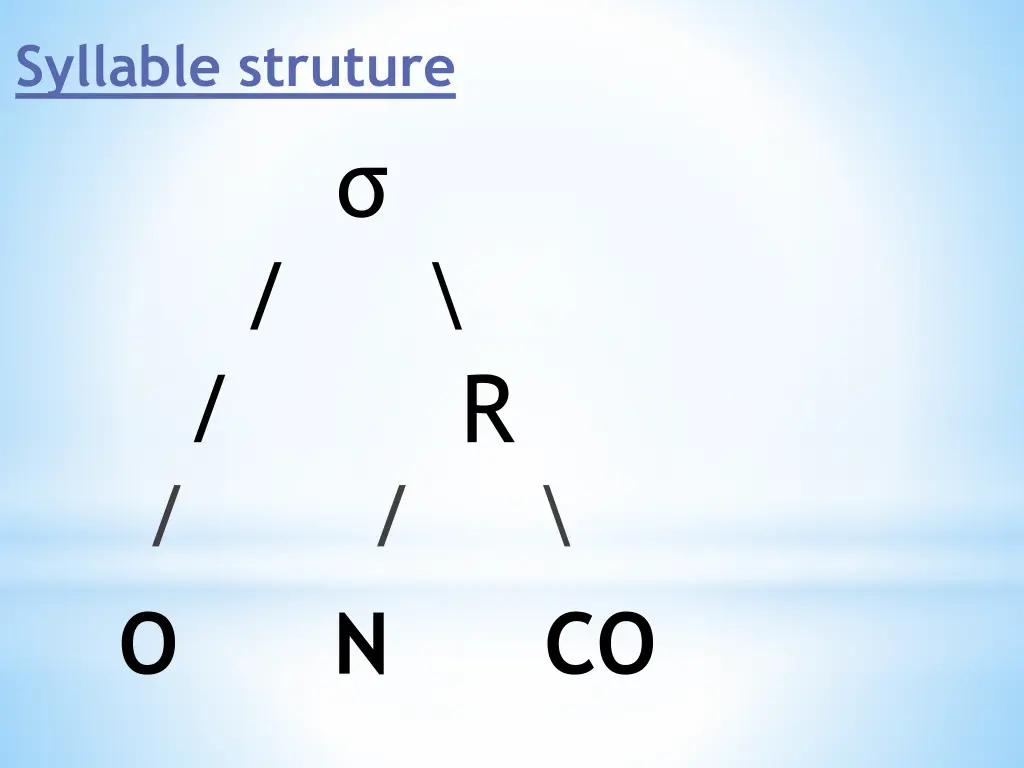 syllable struture o n co