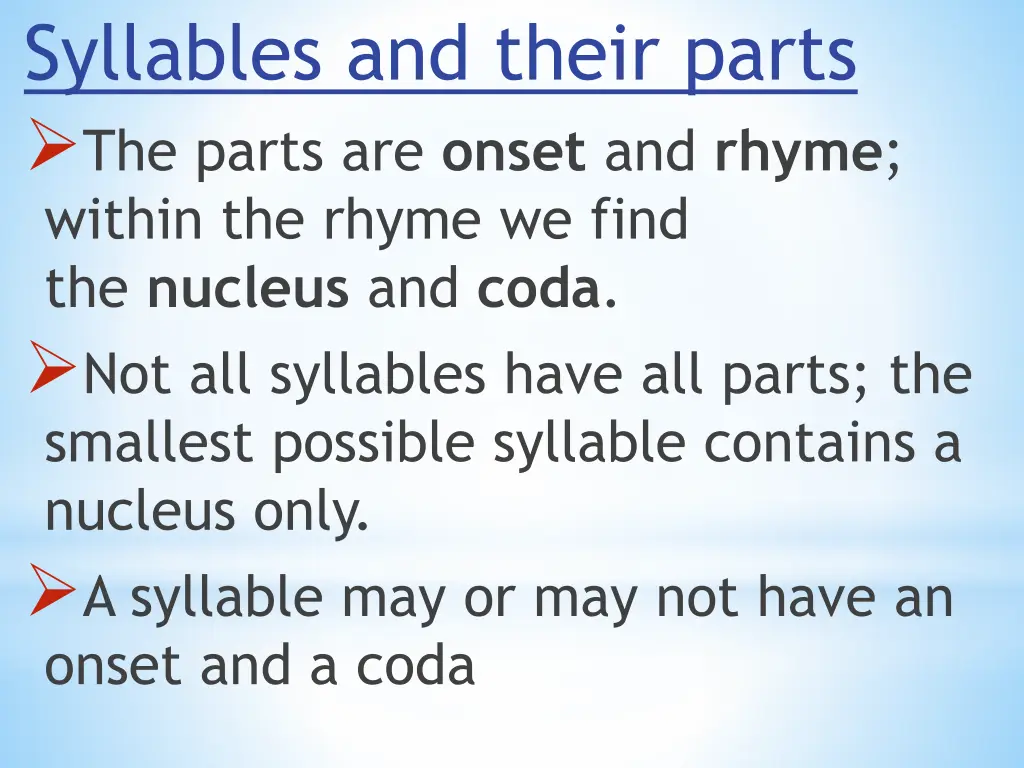 syllables and their parts the parts are onset
