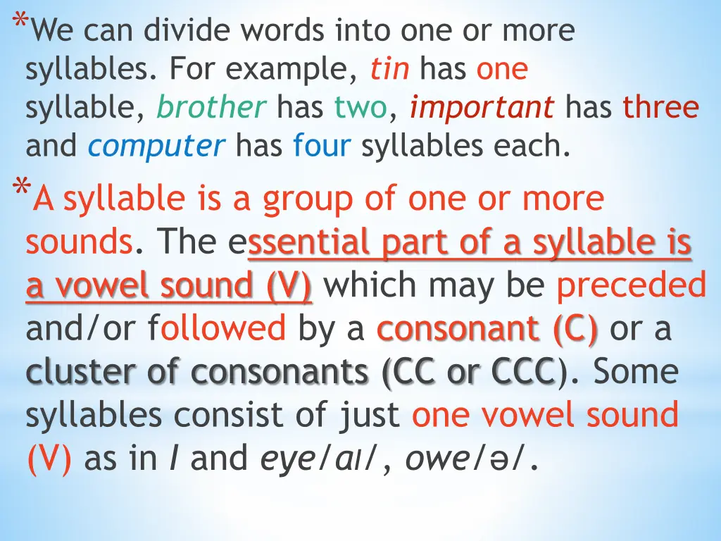 we can divide words into one or more syllables