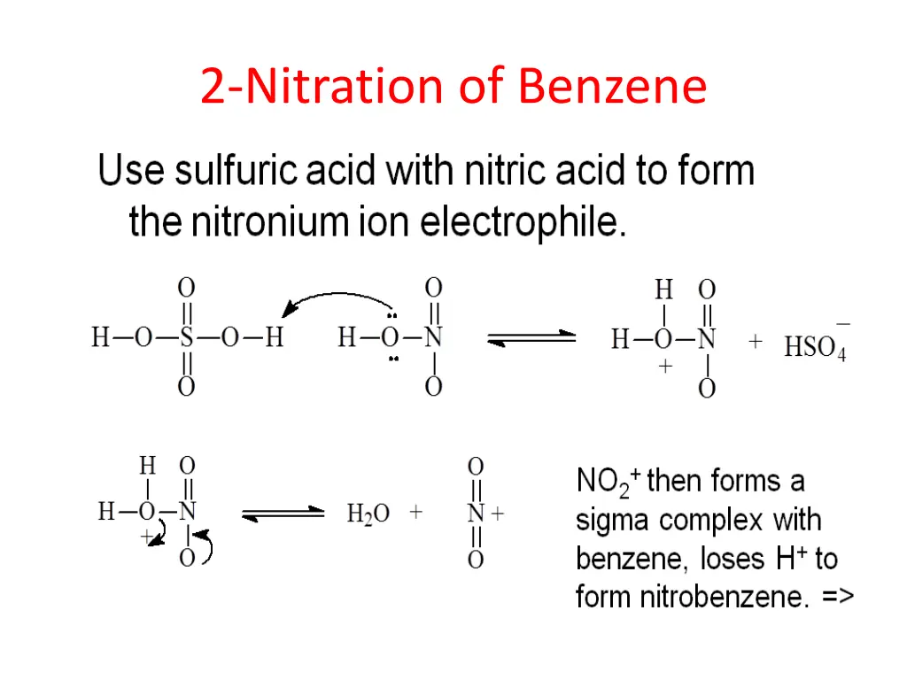 2 nitration of benzene