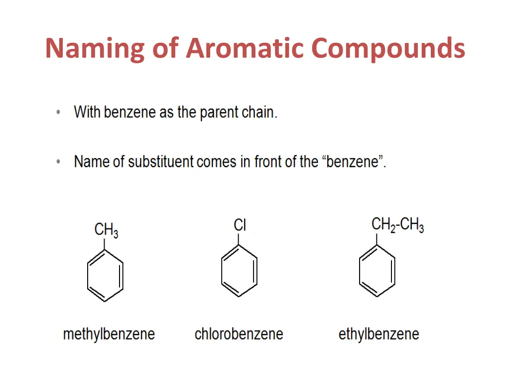 naming of aromatic compounds