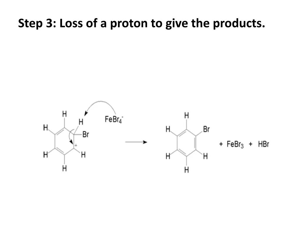 step 3 loss of a proton to give the products