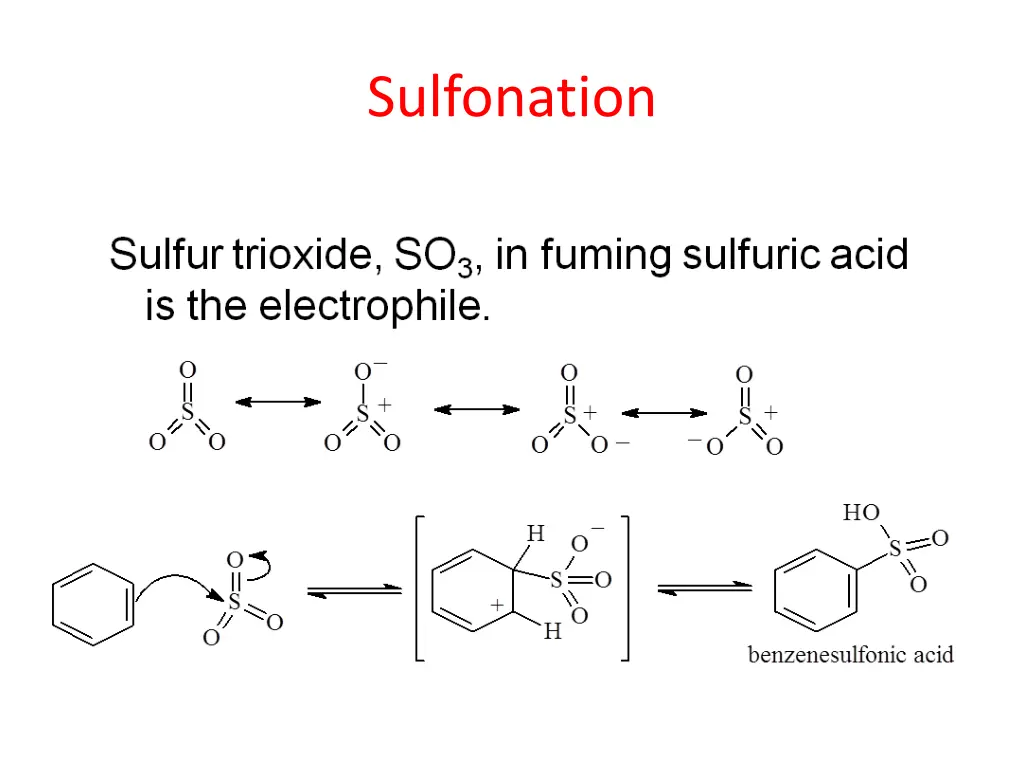 sulfonation