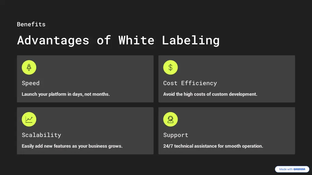 benefits advantages of white labeling