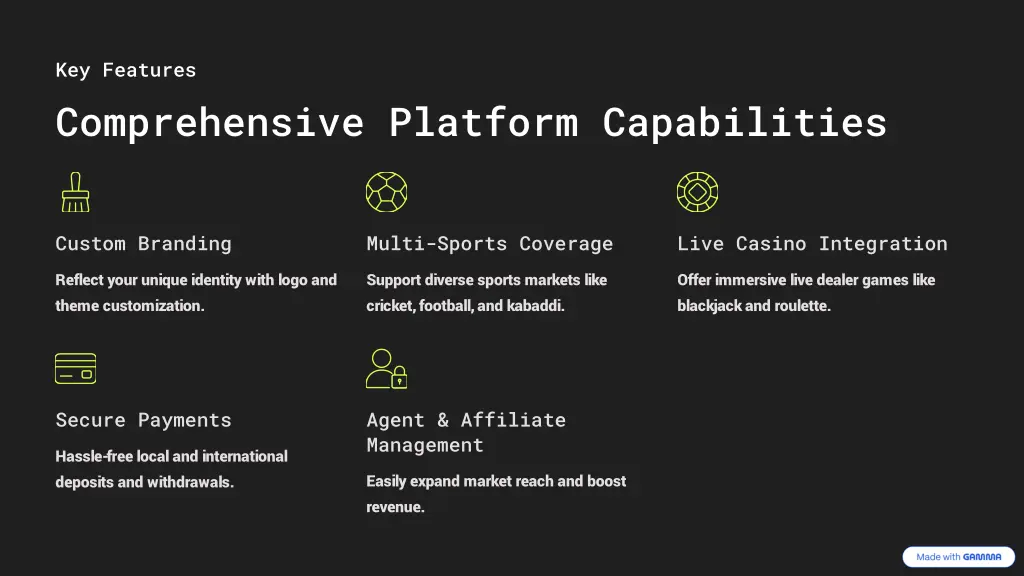 key features comprehensive platform capabilities