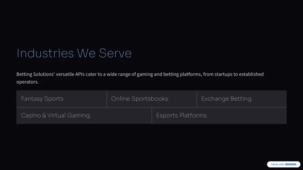 industries we serve