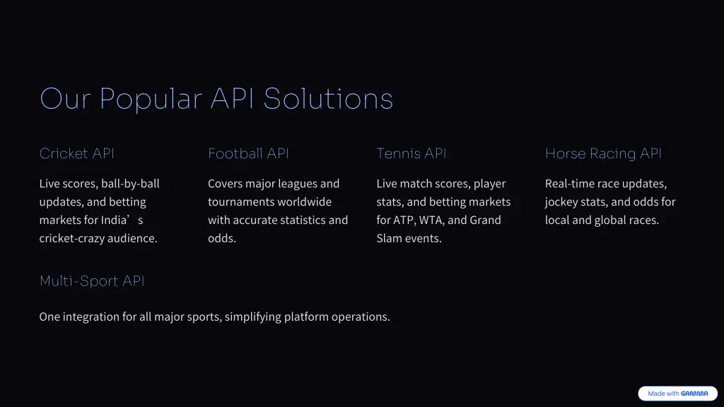 our popular api solutions