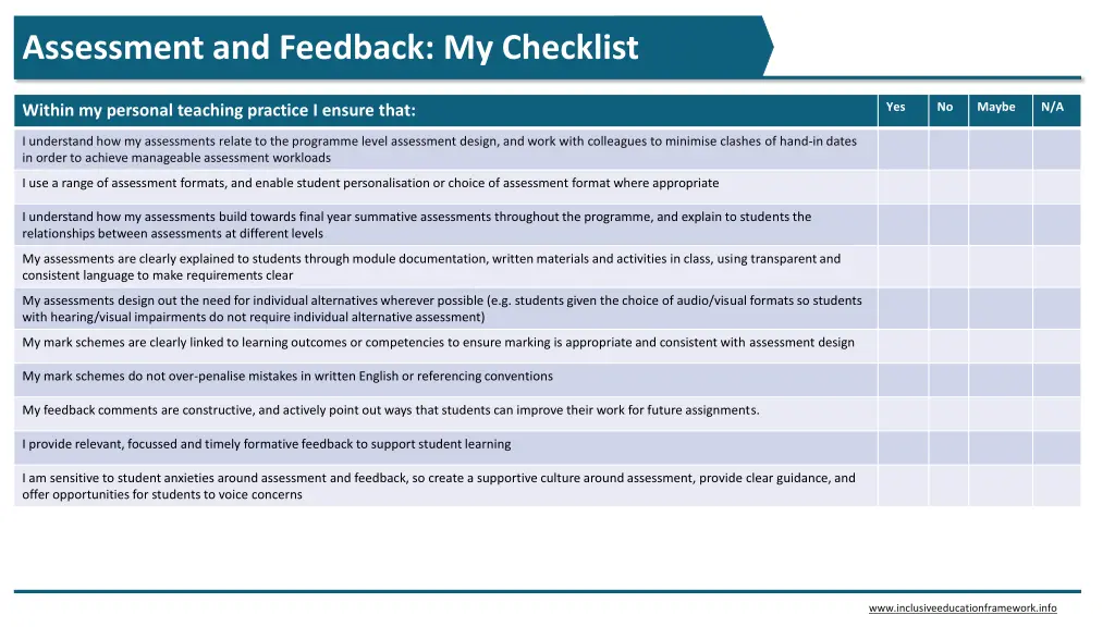 assessment and feedback my checklist