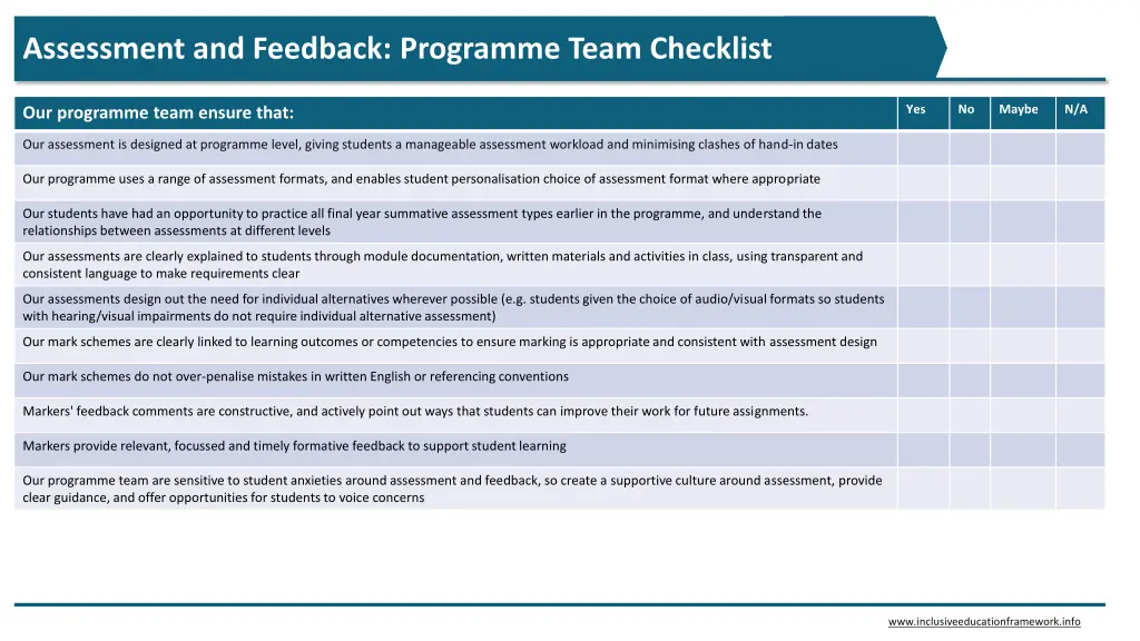 assessment and feedback programme team checklist