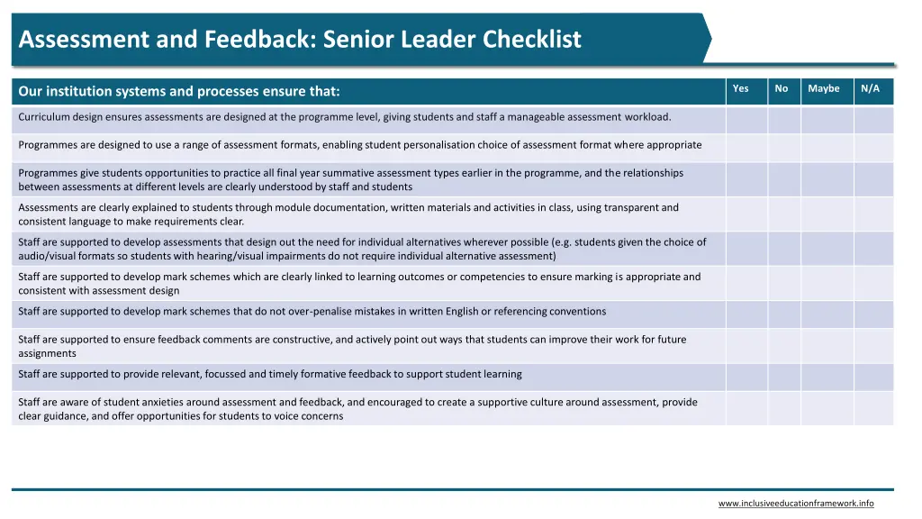 assessment and feedback senior leader checklist