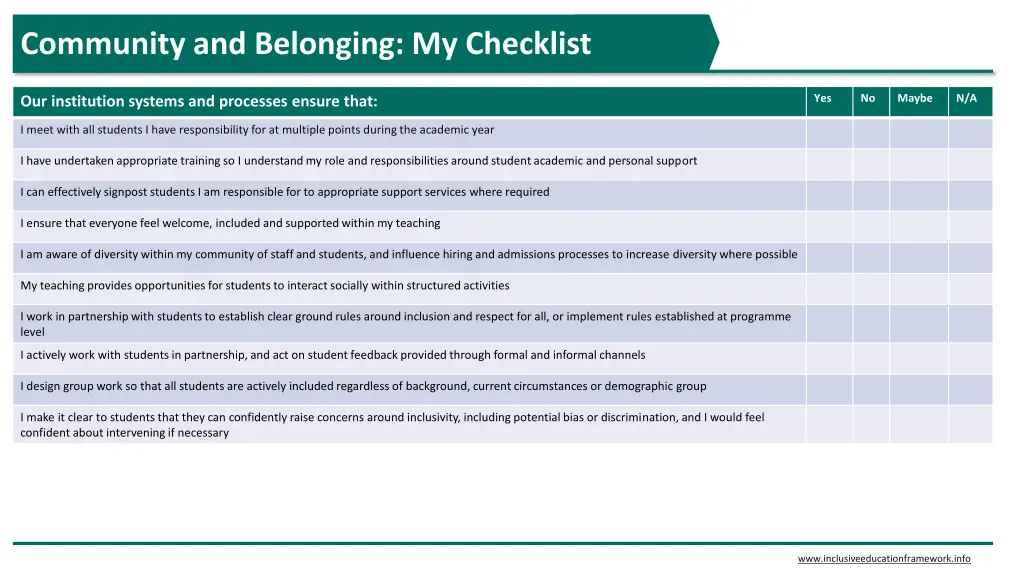 community and belonging my checklist