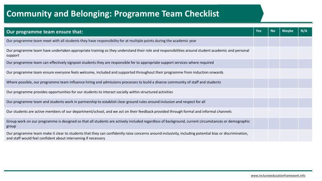 community and belonging programme team checklist