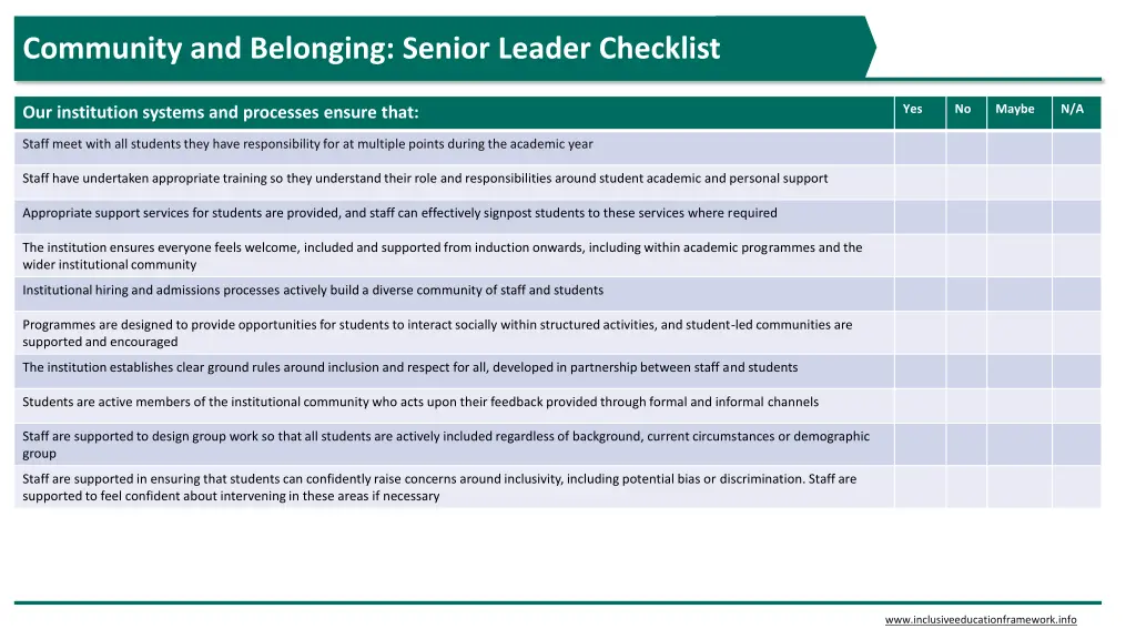 community and belonging senior leader checklist