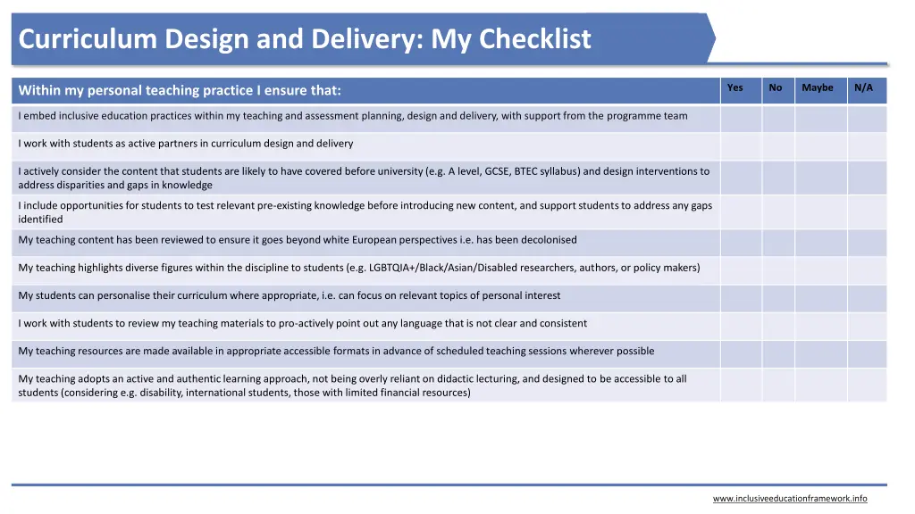 curriculum design and delivery my checklist