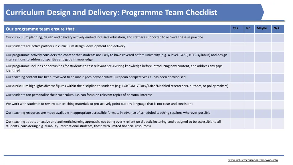 curriculum design and delivery programme team