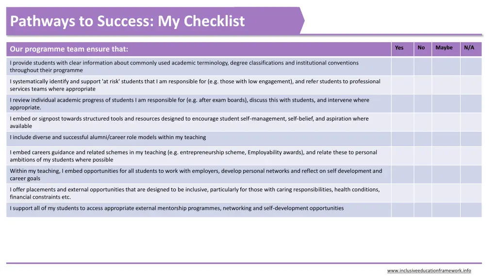 pathways to success my checklist