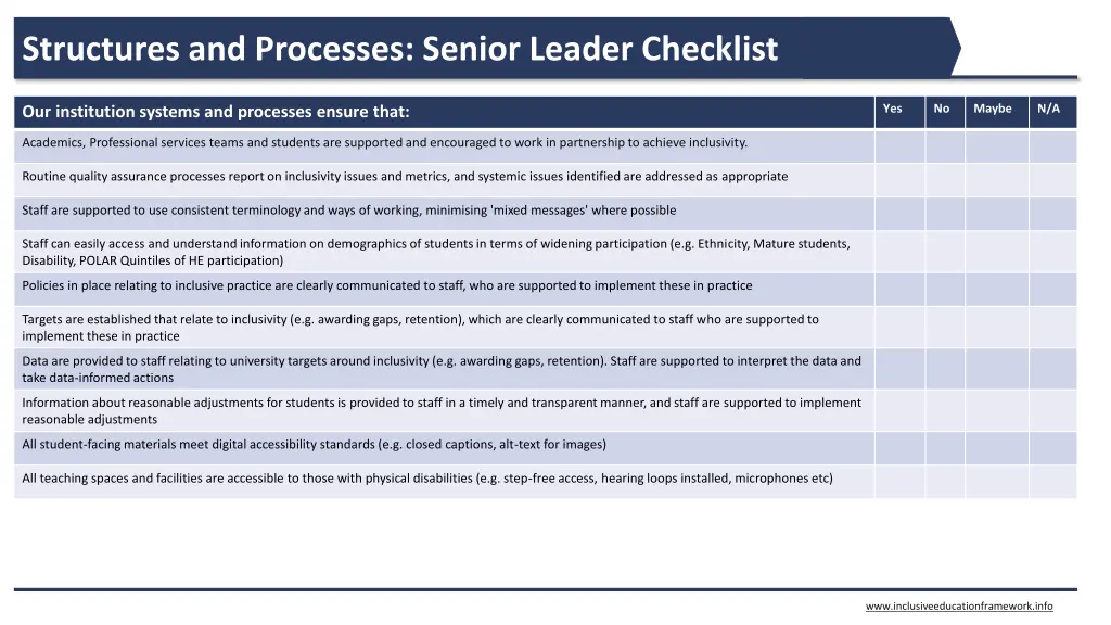 structures and processes senior leader checklist