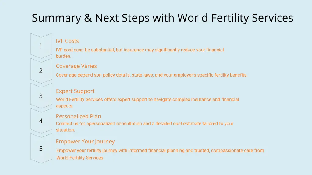 summary next steps with world fertility services