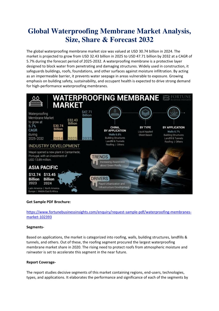global waterproofing membrane market analysis