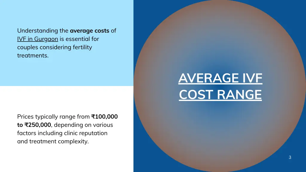 understanding the average costs of ivf in gurgaon