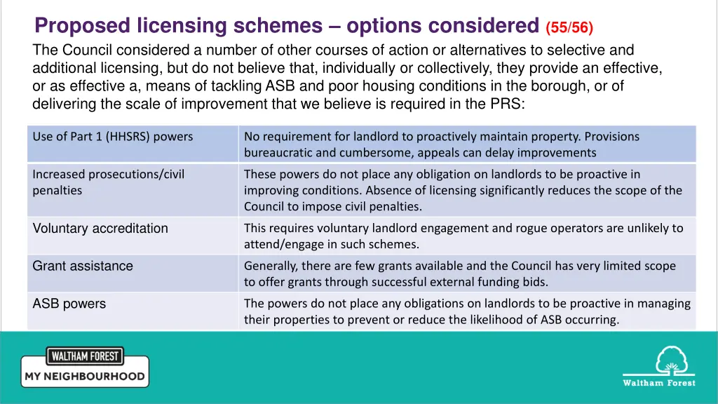 proposed licensing schemes options considered