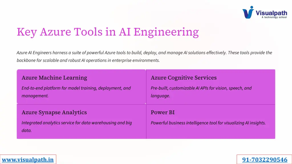 key azure tools in ai engineering