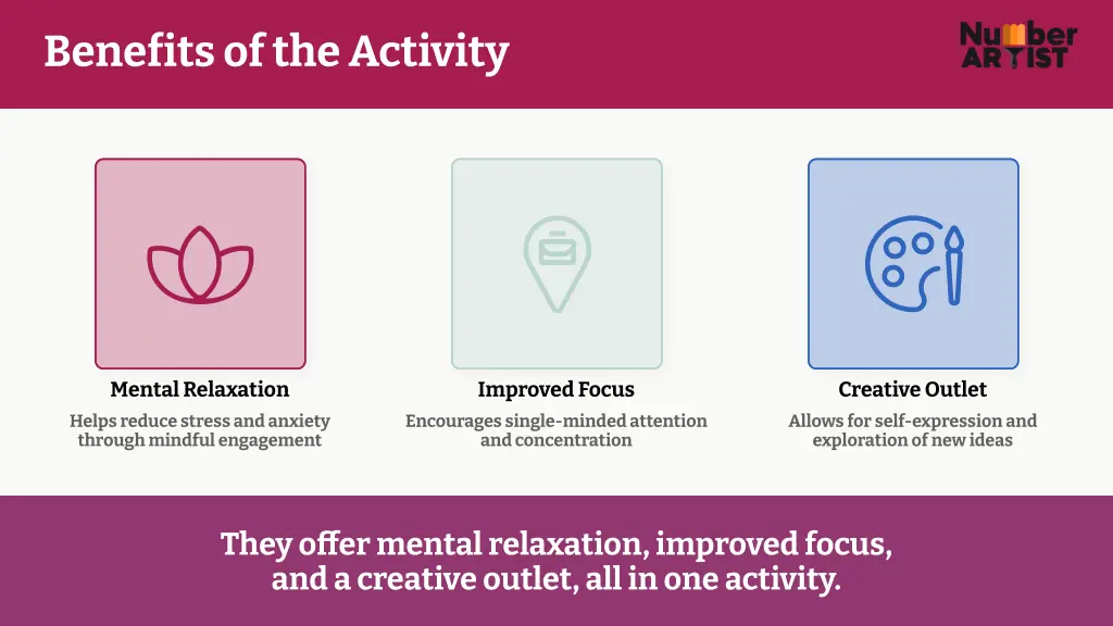 benefits of the activity