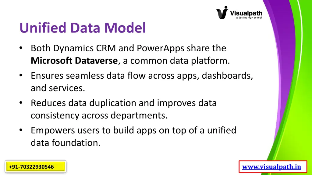 unified data model