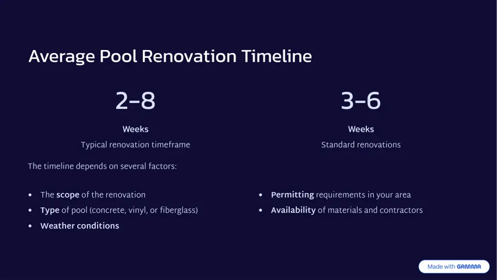 average pool renovation timeline 2 8 weeks