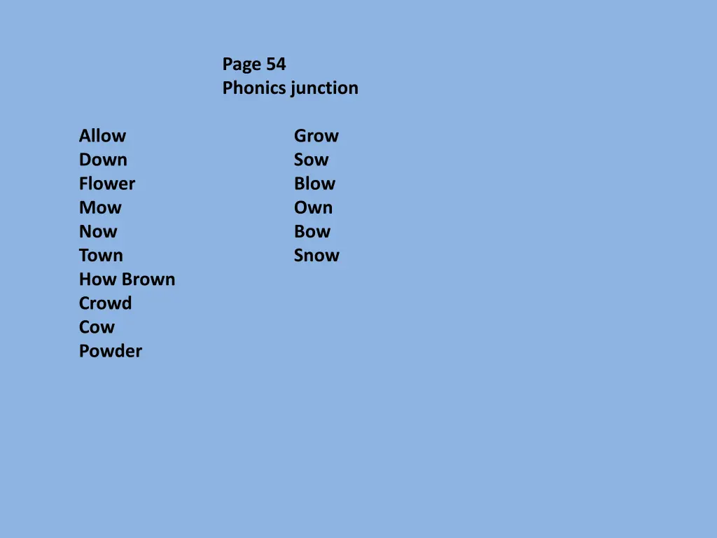page 54 phonics junction