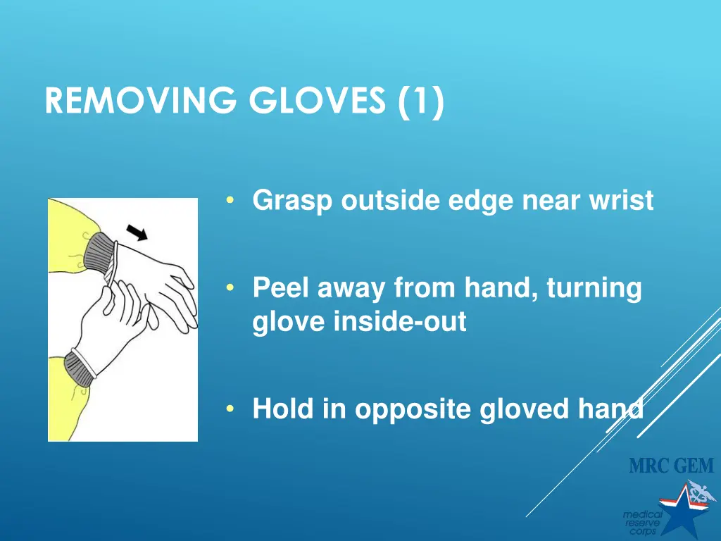 removing gloves 1