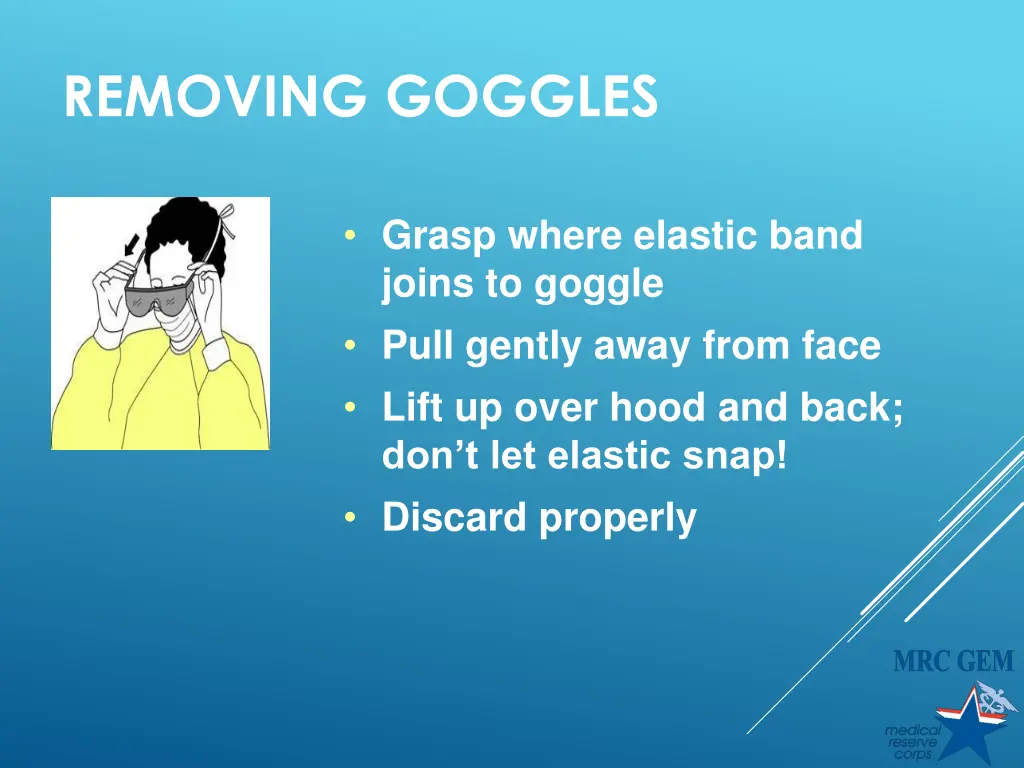 removing goggles