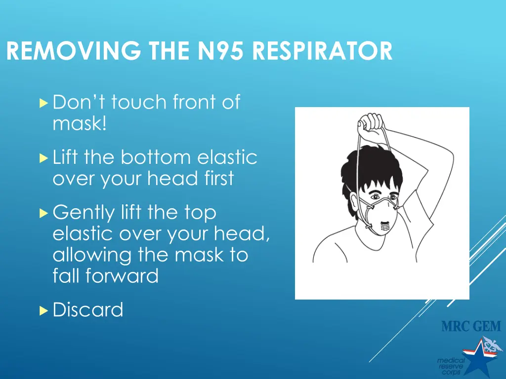 removing the n95 respirator