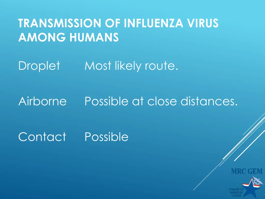 transmission of influenza virus among humans