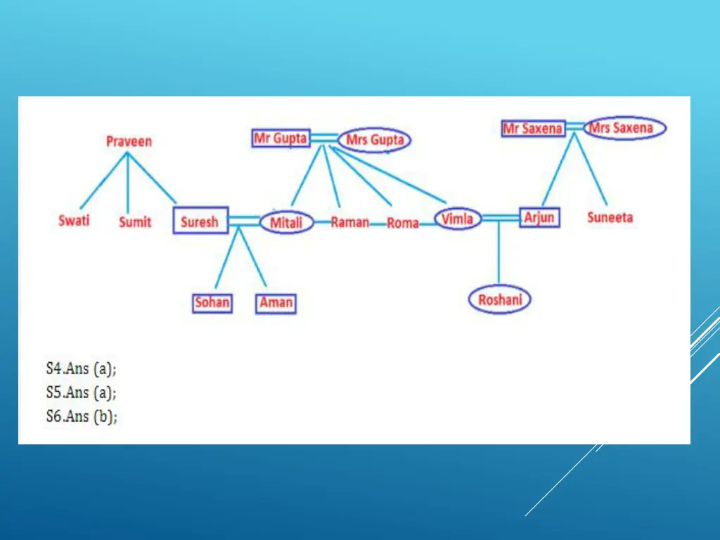 slide16