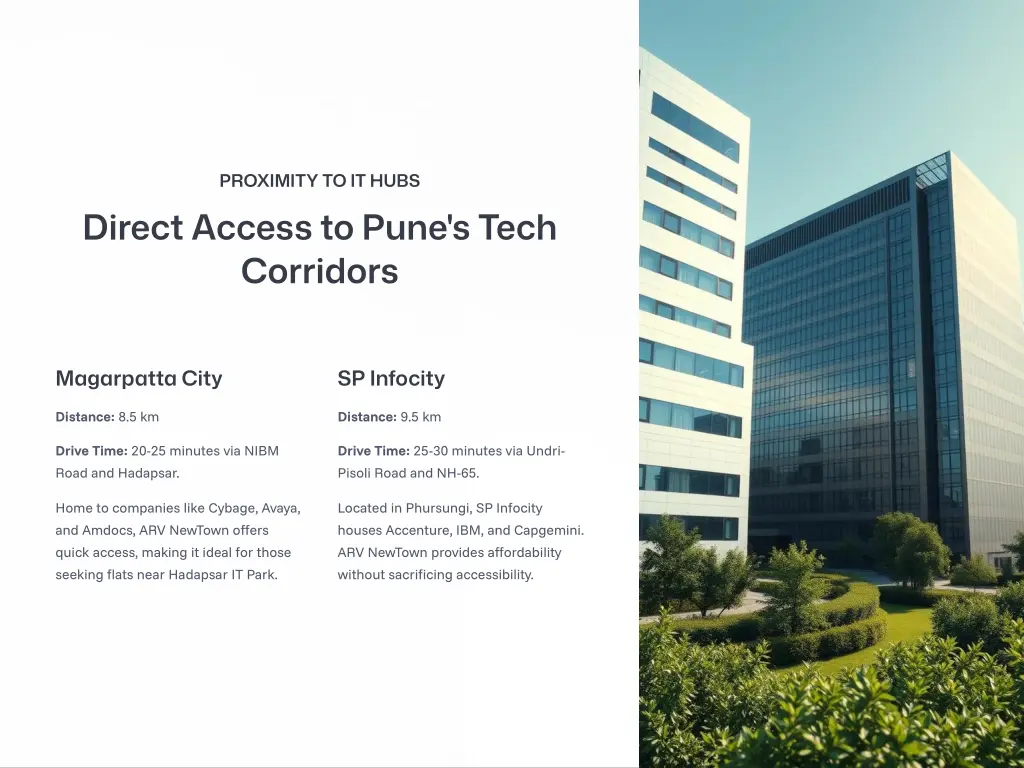 proximity to it hubs
