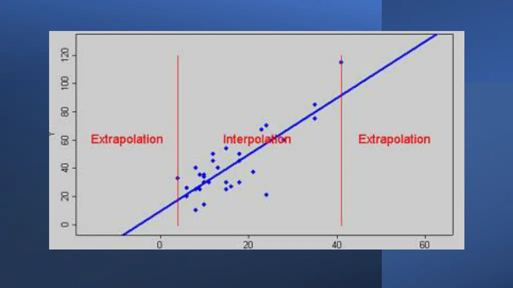 slide18