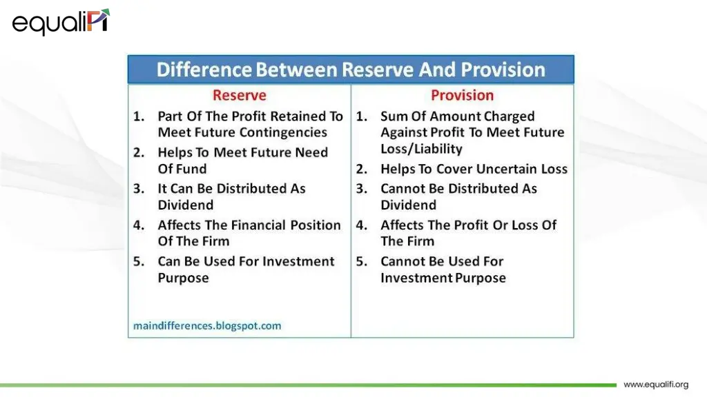 slide11