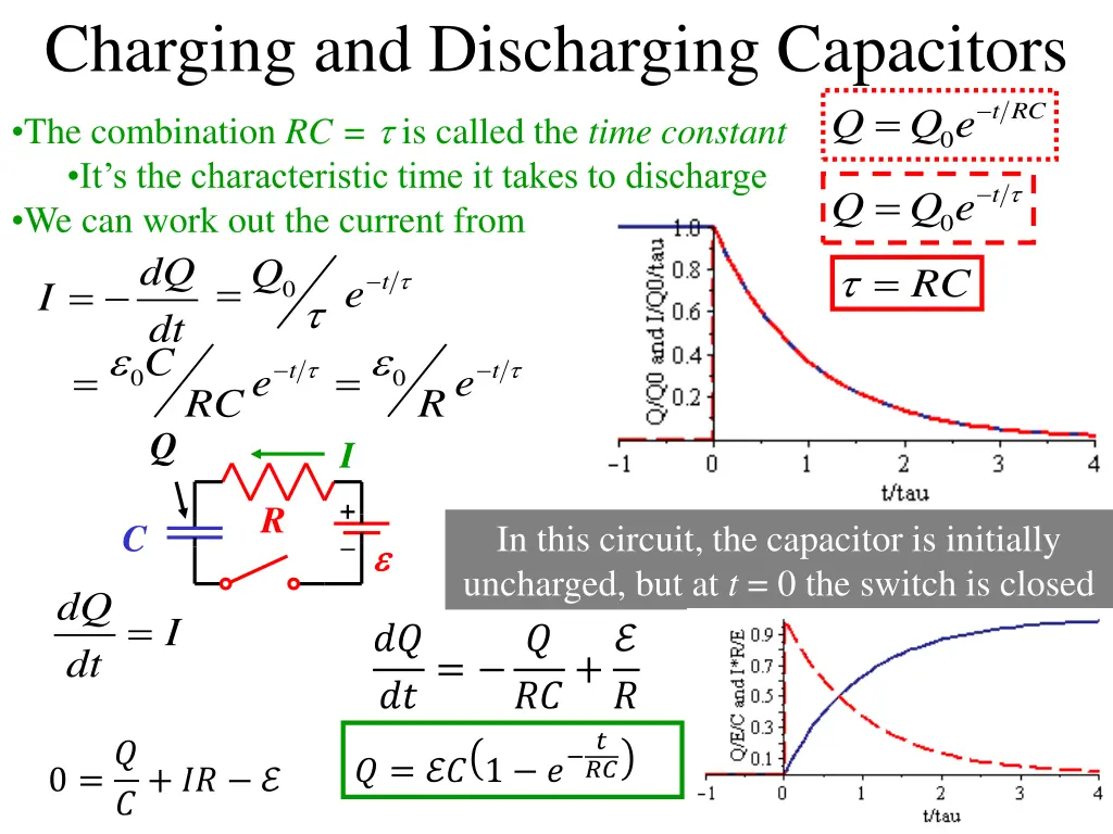 charging and discharging capacitors