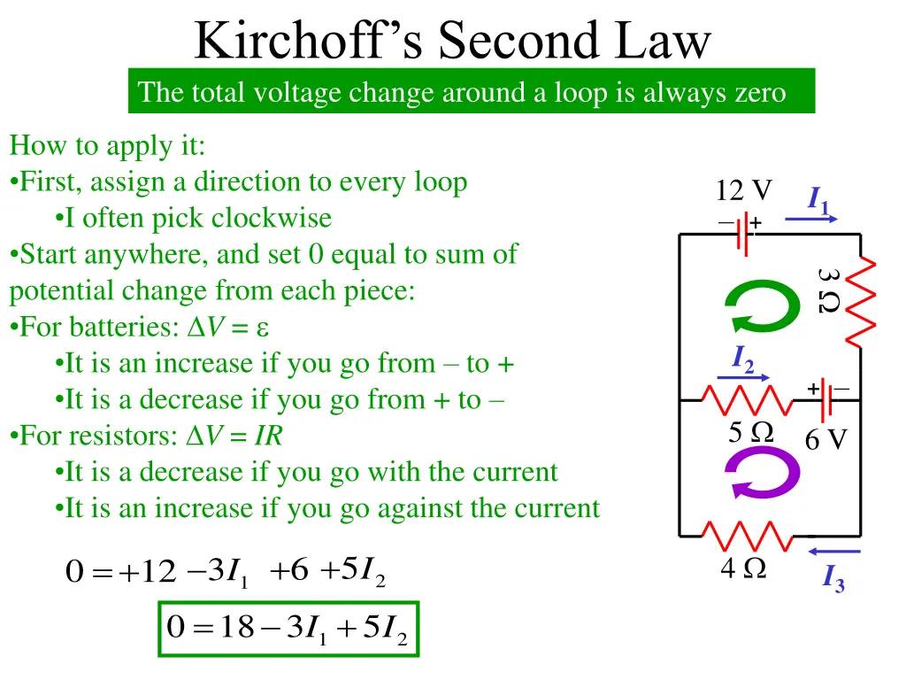 kirchoff s second law the total voltage change