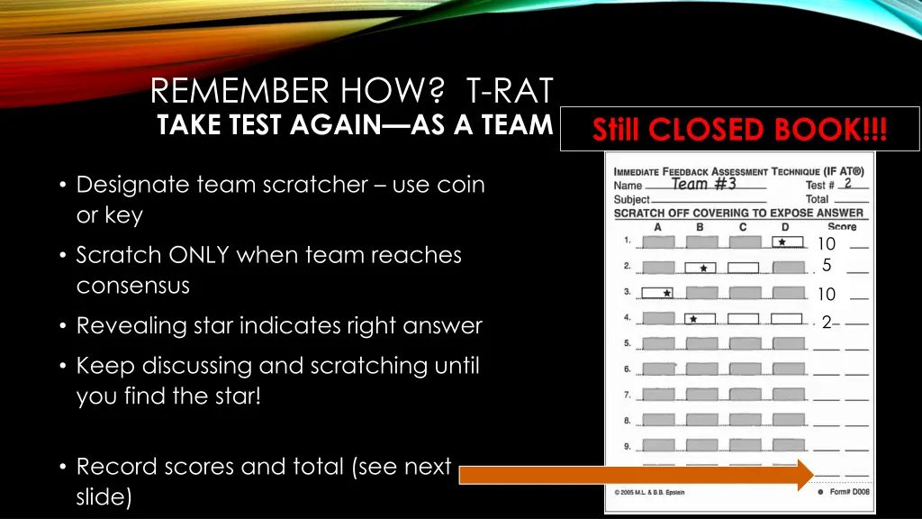 remember how t rat take test again as a team