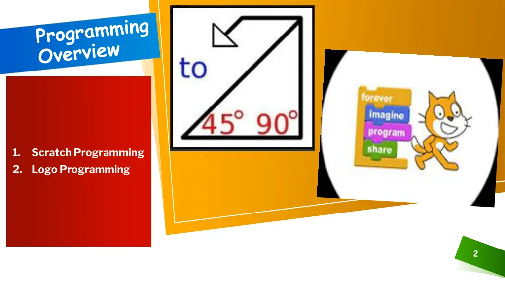1 2 logo programming