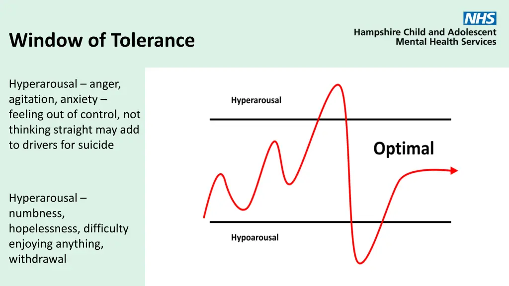 window of tolerance